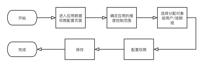 图片包含 日程表
描述已自动生成