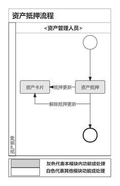 1688473071289