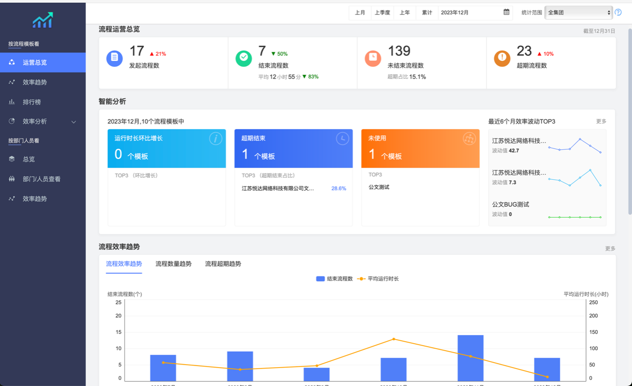 图形用户界面, 网站
描述已自动生成