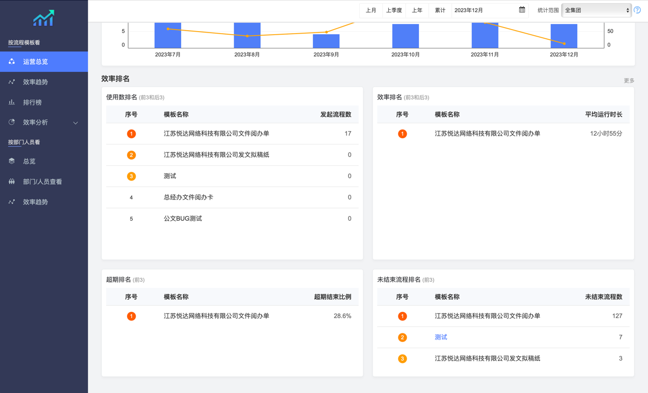 图形用户界面, 应用程序, 网站
描述已自动生成