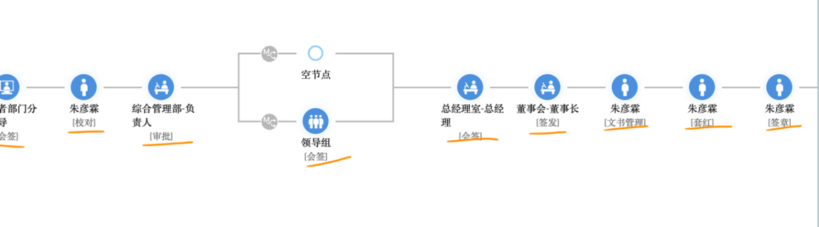 图示
描述已自动生成