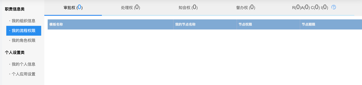 图形用户界面
描述已自动生成